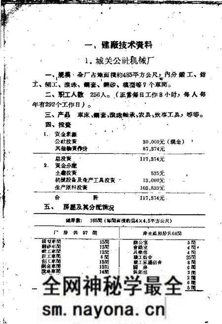 1959版临泉县县社工厂建厂资料.pdf电子版_安徽省志预览图5 1959版临泉县县社工厂建厂资料.pdf电子版_安徽省志预览图5