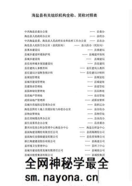 《海盐县城乡建设志》.pdf电子版_浙江省志预览图4 《海盐县城乡建设志》.pdf电子版_浙江省志预览图4