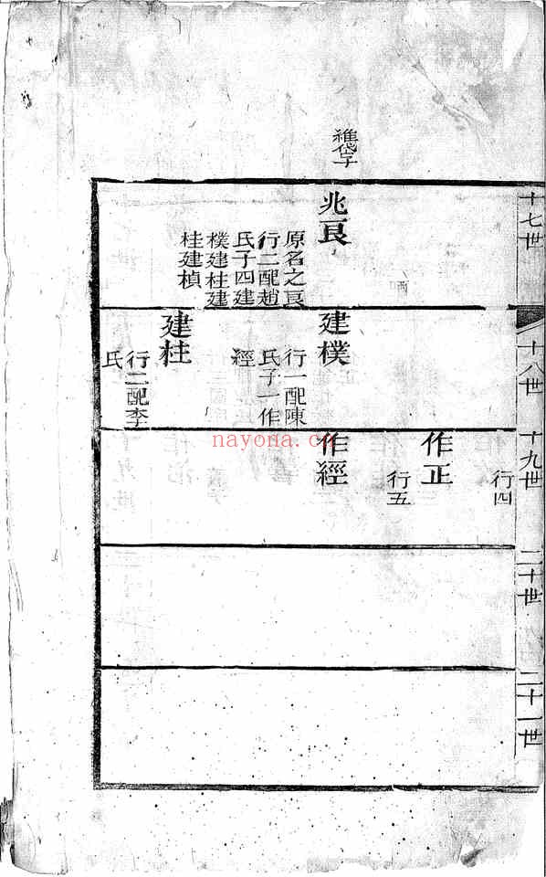 C0679_宋氏世谱老长支_第二本.pdf[地方藏谱] - A更新
