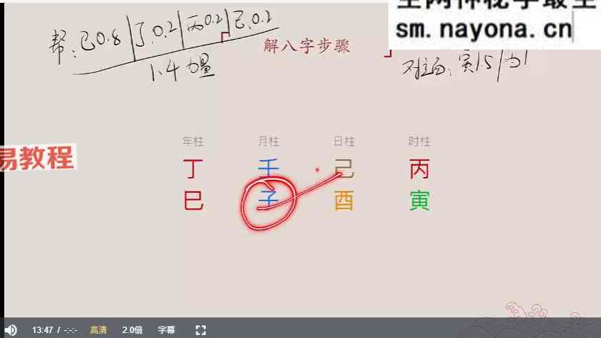 南卜子老师精讲[玫瑰]《滴天髓通神论上册》【视频+ppt+配套书籍】
