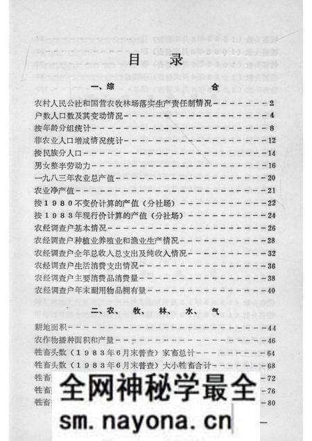 1984-开鲁县国民经济统计资料 1983年.pdf电子版_内蒙古志预览图4 1984-开鲁县国民经济统计资料 1983年.pdf电子版_内蒙古志预览图4