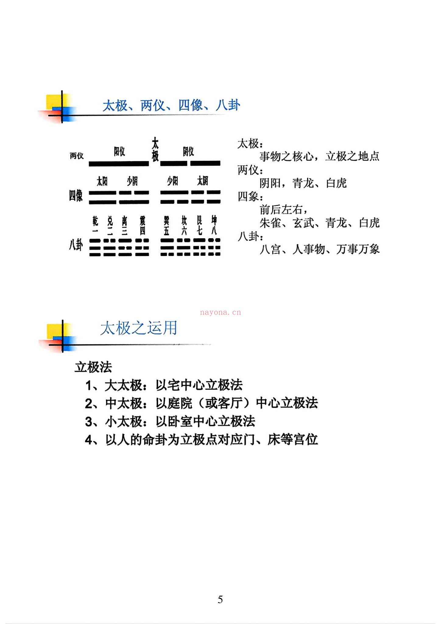 无风道《八宅秘法 阳宅调理 穿宫详解W》PDF电子书（341页）