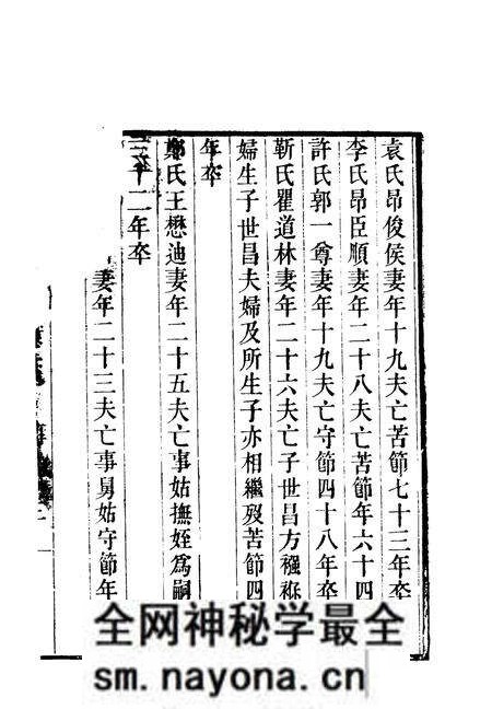 1981版合肥县志 下.pdf电子版_安徽省志预览图4 1981版合肥县志 下.pdf电子版_安徽省志预览图4