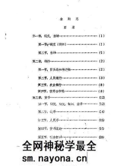 1985-神池县志 经济编 金融志 征求意见稿.pdf电子版_山西省志预览图1 1985-神池县志 经济编 金融志 征求意见稿.pdf电子版_山西省志预览图1