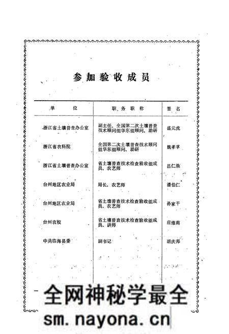 《浙江省临海县土壤志》.pdf电子版_浙江省志预览图3 《浙江省临海县土壤志》.pdf电子版_浙江省志预览图3