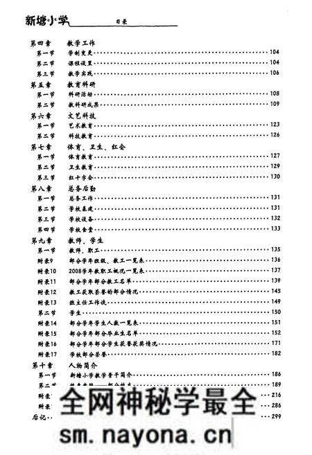 《萧山区新塘小学校志1928-2008》.pdf电子版_浙江省志预览图4 《萧山区新塘小学校志1928-2008》.pdf电子版_浙江省志预览图4