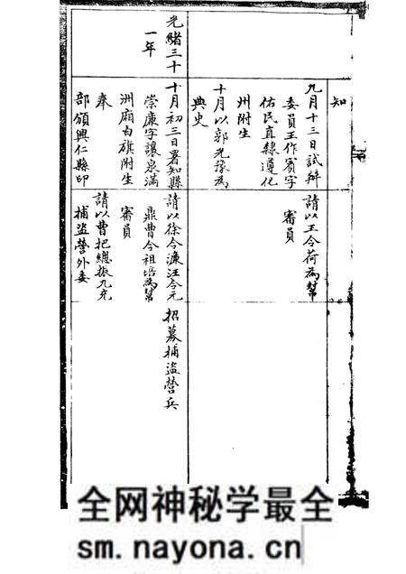 -抚顺县志略 2.pdf电子版_辽宁省志预览图3 -抚顺县志略 2.pdf电子版_辽宁省志预览图3