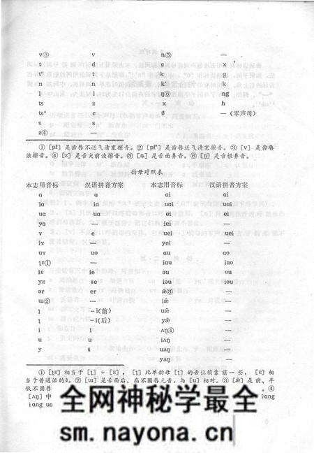 1984-山西省方言志丛刊  万荣方言志.pdf电子版_山西省志预览图4