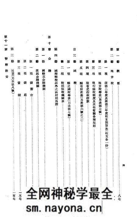 -庄河县一般状况.pdf电子版_辽宁省志预览图3 -庄河县一般状况.pdf电子版_辽宁省志预览图3