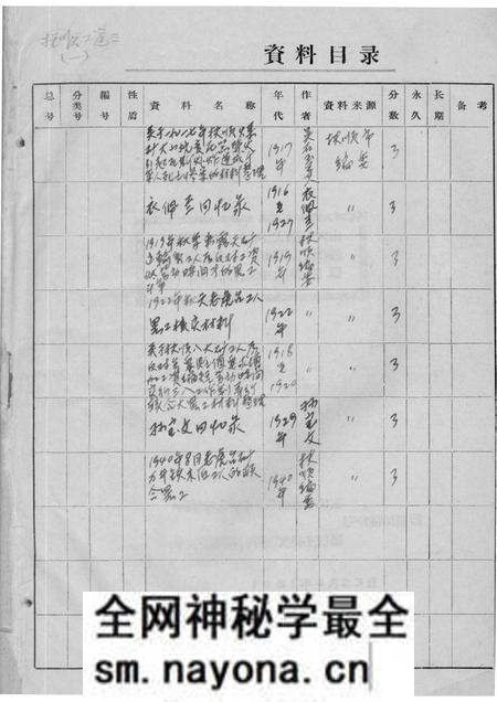 -33 吴石玉等人关于抚顺工人斗争的回忆.pdf电子版_辽宁省志预览图 -33 吴石玉等人关于抚顺工人斗争的回忆.pdf电子版_辽宁省志预览图