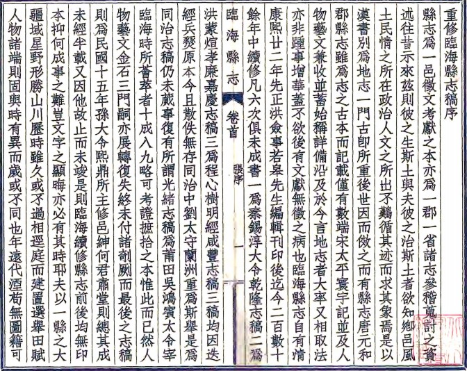 [民国]临海县志稿四十二卷首一卷   张寅[修]|何奏簧[纂]|孙熙鼎[修]   民国二十四年铅印本，PDF下载