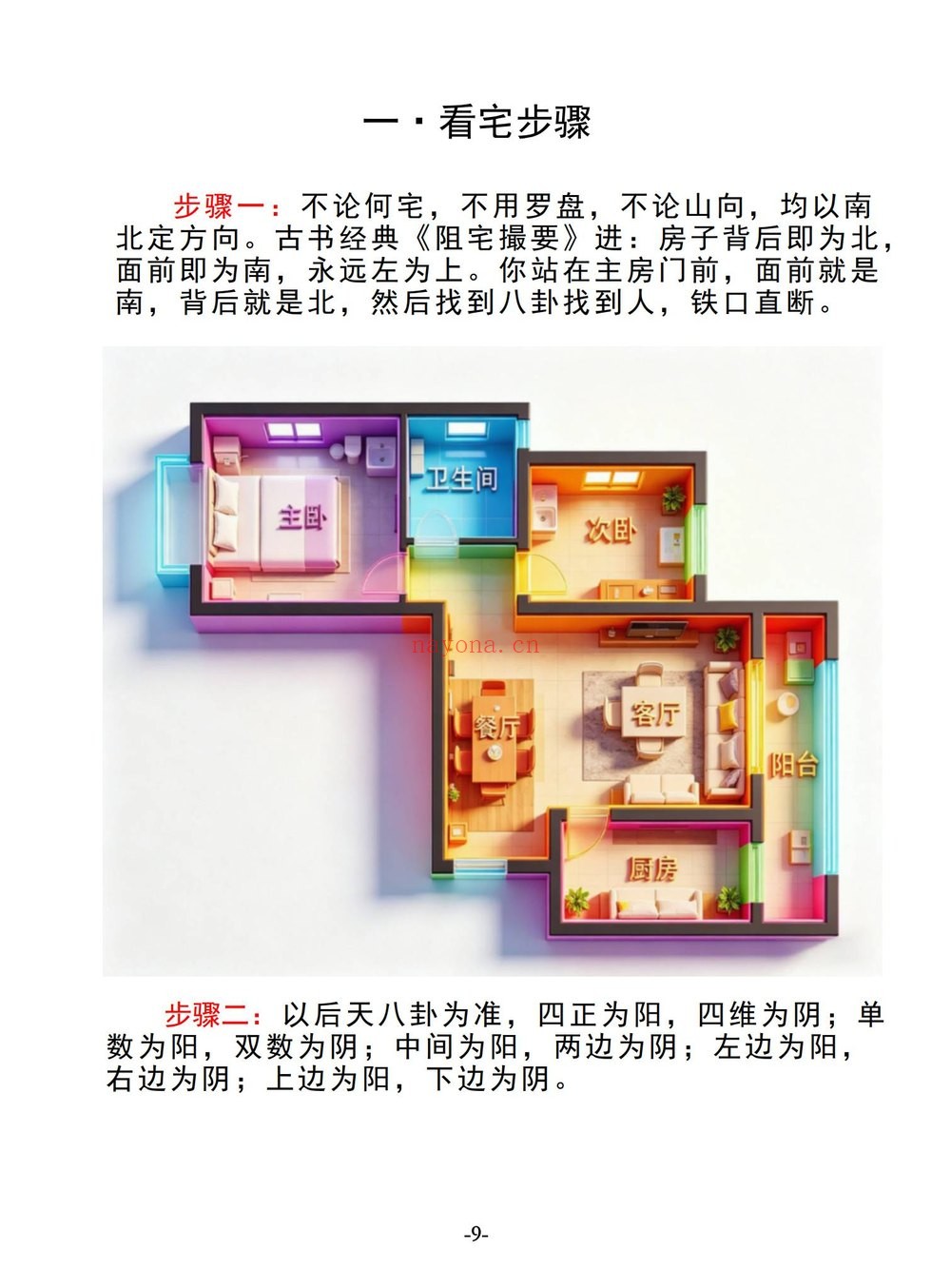 无风道《皇家通天阁河洛阳宅吉凶断-天下一宅断-不用罗盘-不定坐向-铁口直断-》PDF电子书（191页）