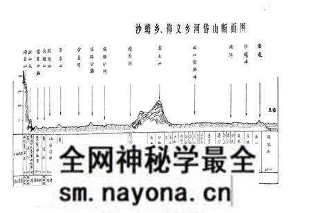 《浙江省瓯海县土壤志》.pdf电子版_浙江省志预览图2