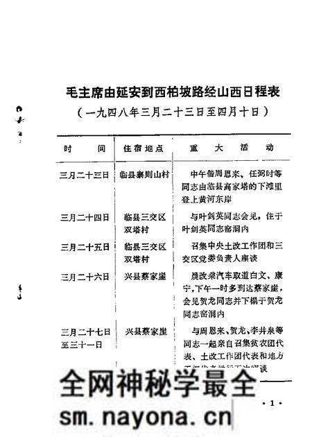 1984-山西文史资料 第31辑 1984年第1辑.pdf电子版_山西省志预览图4 1984-山西文史资料 第31辑 1984年第1辑.pdf电子版_山西省志预览图4