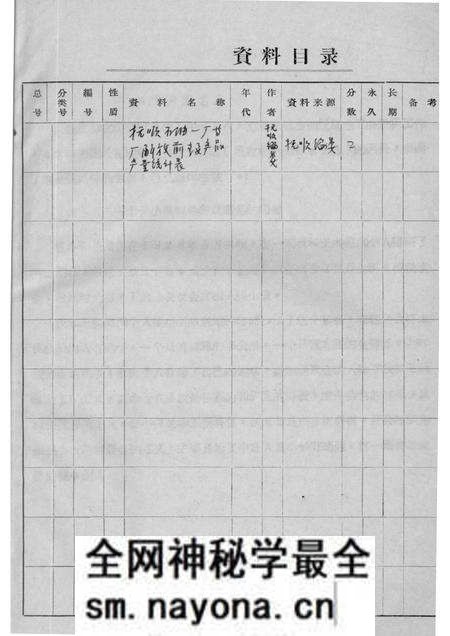 -34  孙致祥等关于抚顺地区工人斗争情况回忆录.pdf电子版_辽宁省志预览图2