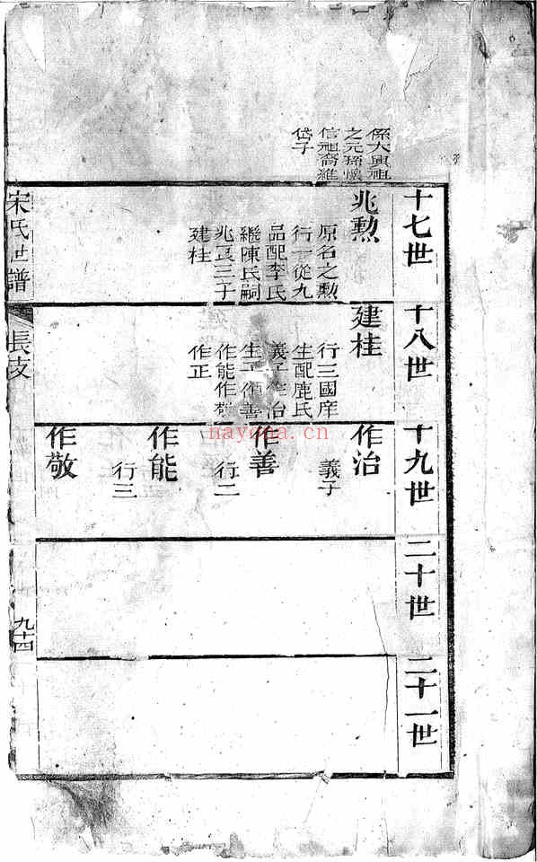 C0679_宋氏世谱老长支_第二本.pdf[地方藏谱] - A更新