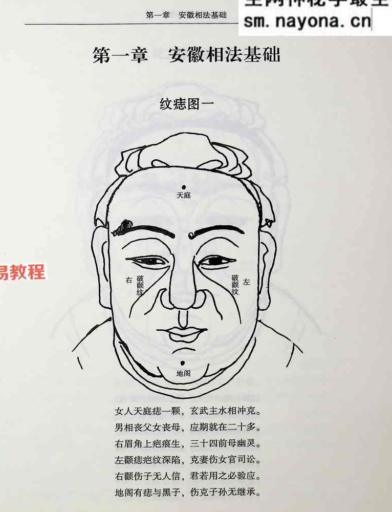 范炳檀相法神仙断.pdf 356页