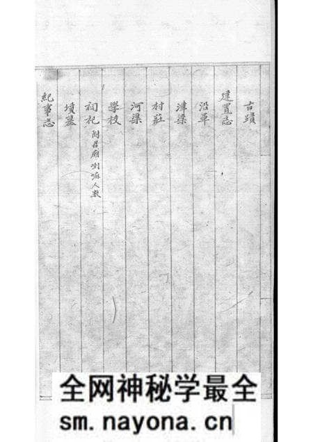 1963-五原厅志略 1.pdf电子版_内蒙古志预览图3 1963-五原厅志略 1.pdf电子版_内蒙古志预览图3