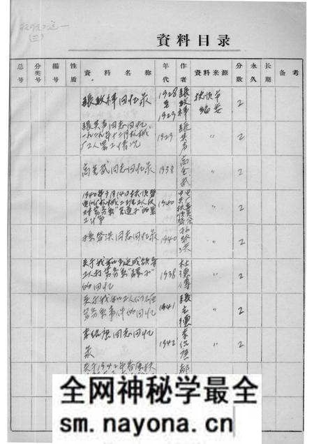 -34  孙致祥等关于抚顺地区工人斗争情况回忆录.pdf电子版_辽宁省志预览图