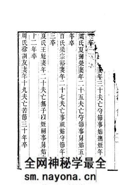 1981版合肥县志 下.pdf电子版_安徽省志预览图3 1981版合肥县志 下.pdf电子版_安徽省志预览图3