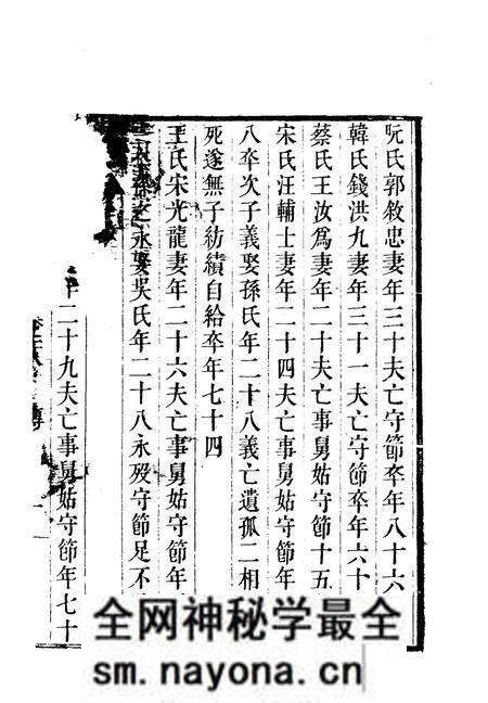 1981版合肥县志 下.pdf电子版_安徽省志预览图2 1981版合肥县志 下.pdf电子版_安徽省志预览图2
