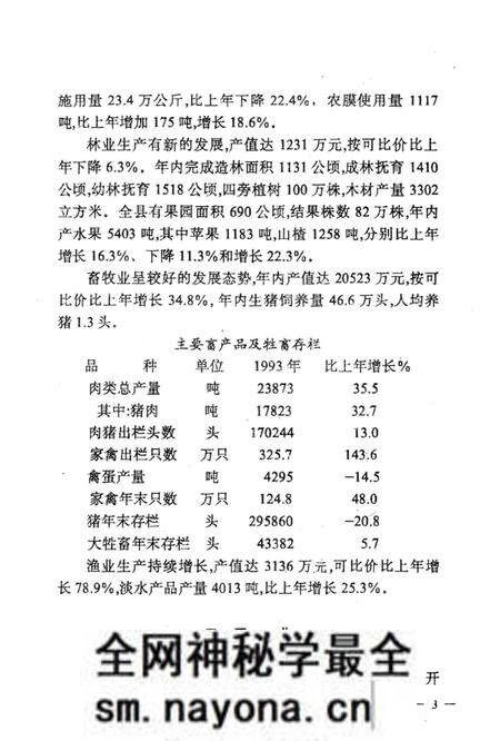 -台安县统计年鉴 1993.pdf电子版_辽宁省志预览图5 -台安县统计年鉴 1993.pdf电子版_辽宁省志预览图5