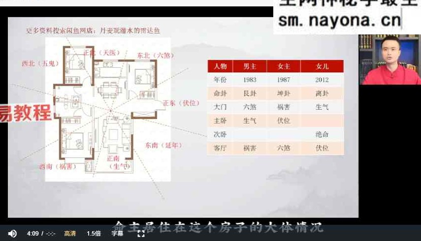 知易而行 紫匍 老师 八宅风水进阶课视频9集