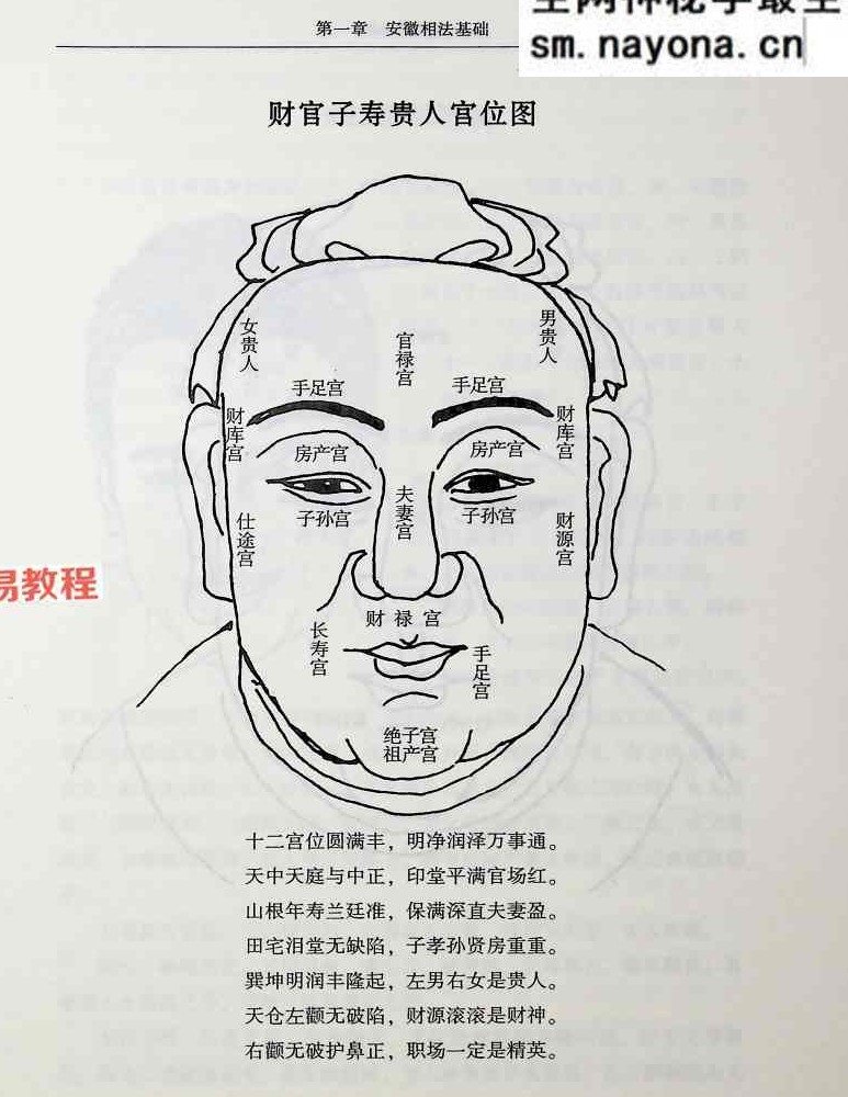 范炳檀相法神仙断.pdf 356页