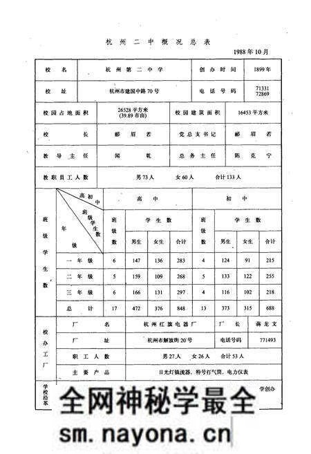 《杭州二中校志 杭州二中校庆九十周年(1899-1989)》.pdf电子版_浙江省志预览图3 《杭州二中校志 杭州二中校庆九十周年(1899-1989)》.pdf电子版_浙江省志预览图3
