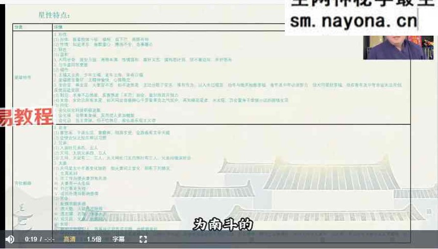知易而行 东篱老师 紫微斗数识人术一二三期合集 29集视频课 完整版