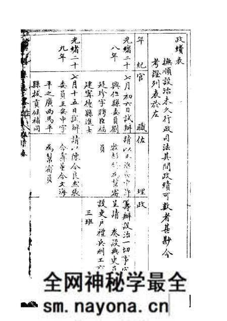 -抚顺县志略 2.pdf电子版_辽宁省志预览图2 -抚顺县志略 2.pdf电子版_辽宁省志预览图2