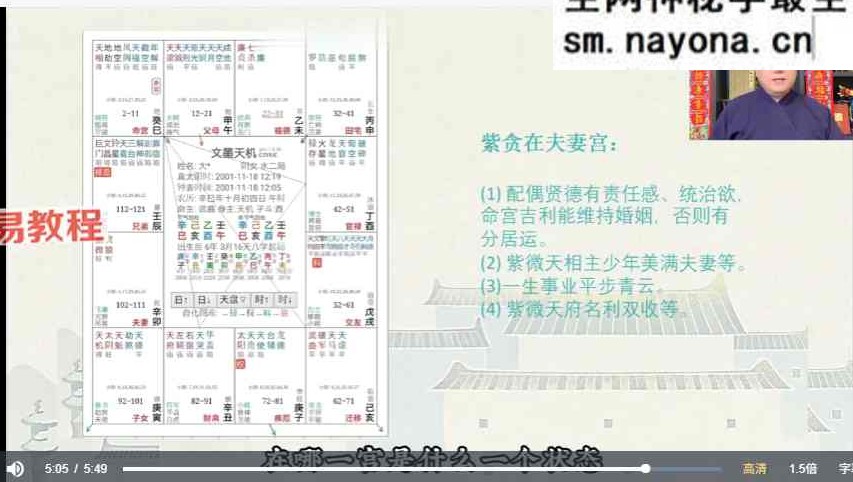 知易而行 东篱老师 紫微斗数识人术一二三期合集 29集视频课 完整版