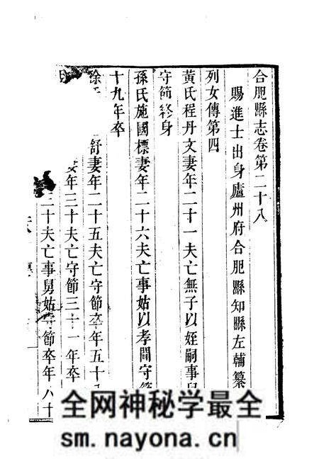 1981版合肥县志 下.pdf电子版_安徽省志预览图 1981版合肥县志 下.pdf电子版_安徽省志预览图