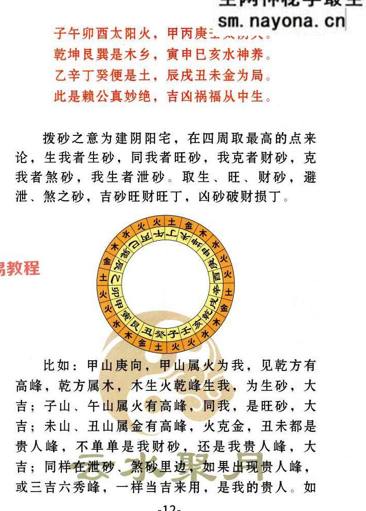 三合古法风水《三合宝录、三合龙虎砂堂前消砂分房》269页.pdf