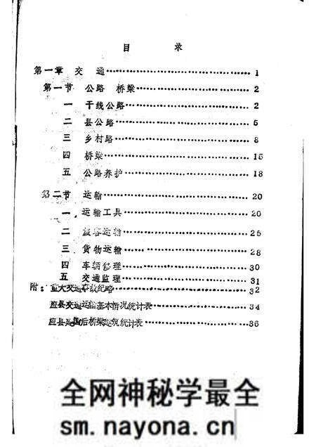 -《应县志》初稿 交通邮电志 第19卷.pdf电子版_山西省志预览图3 -《应县志》初稿 交通邮电志 第19卷.pdf电子版_山西省志预览图3