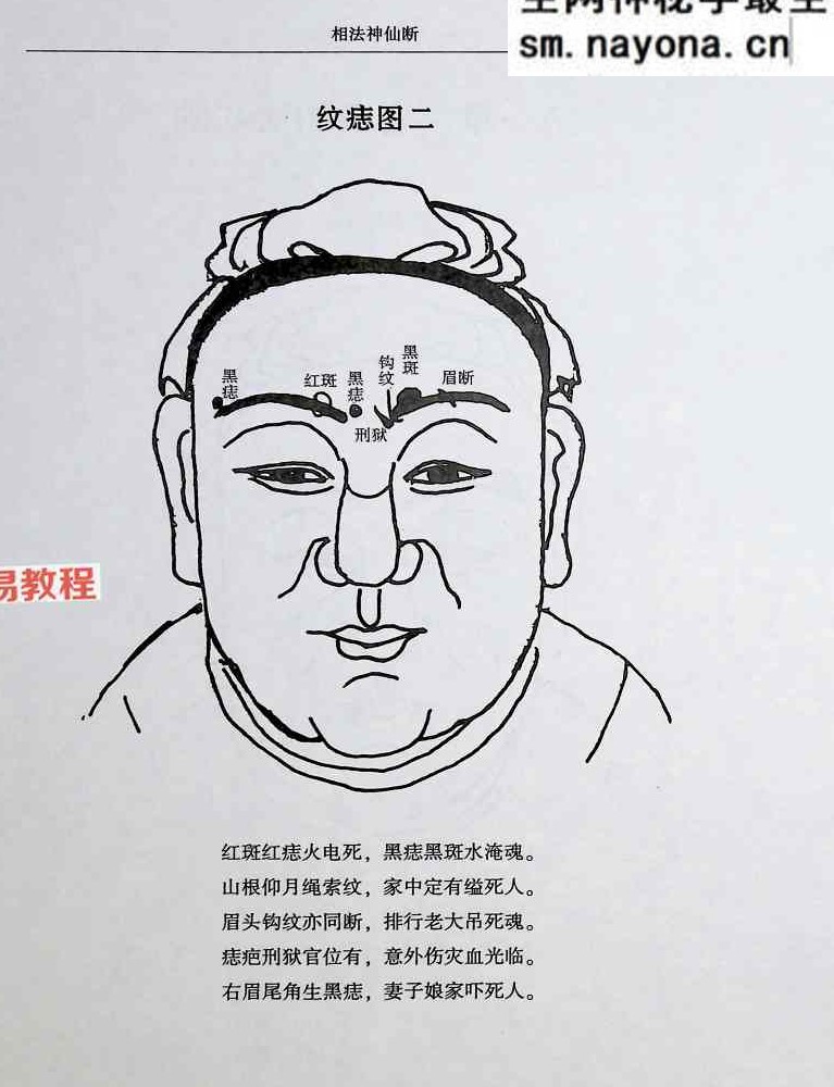 范炳檀相法神仙断.pdf 356页