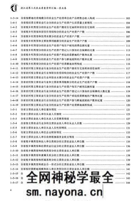 《浙江省第二次农业普查资料汇编(农业卷)》.pdf电子版_浙江省志预览图5 《浙江省第二次农业普查资料汇编(农业卷)》.pdf电子版_浙江省志预览图5