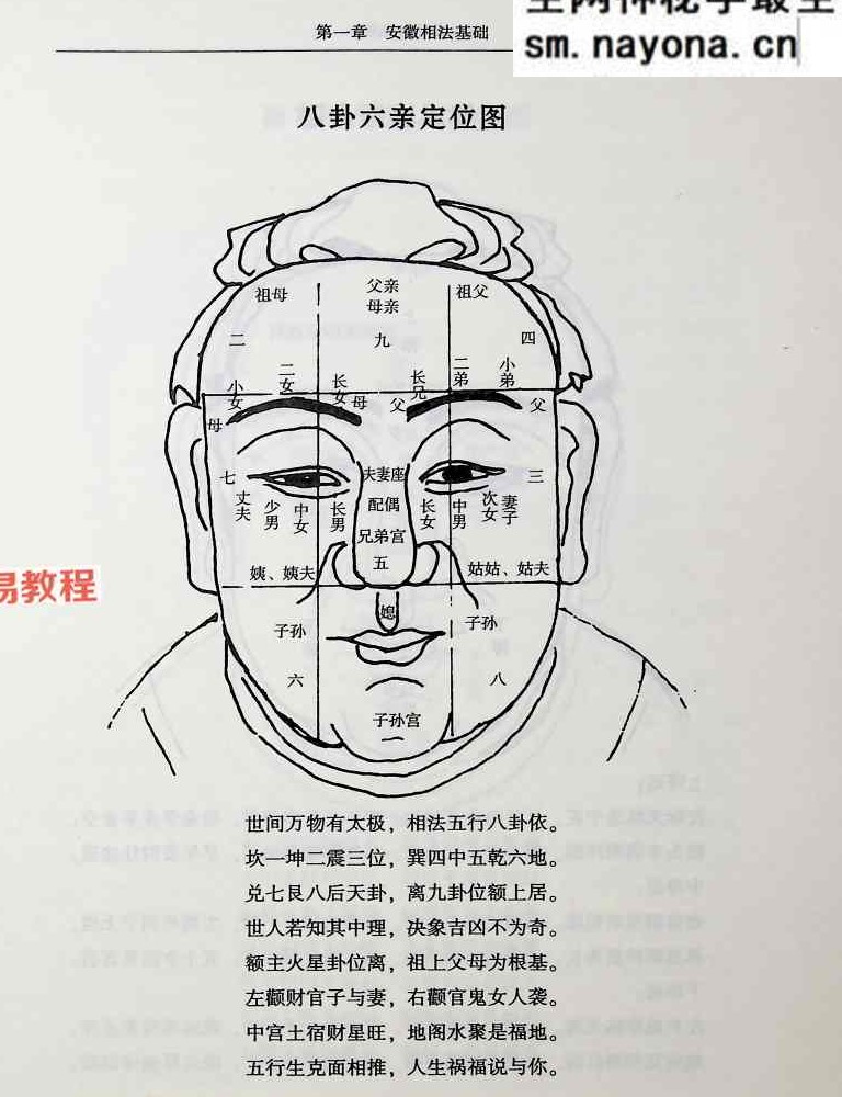 范炳檀相法神仙断.pdf 356页