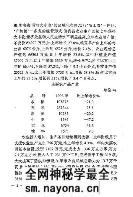 -台安县统计年鉴 1993.pdf电子版_辽宁省志预览图4 -台安县统计年鉴 1993.pdf电子版_辽宁省志预览图4