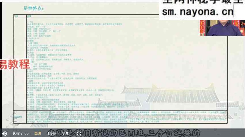 知易而行 东篱老师 紫微斗数识人术一二三期合集 29集视频课 完整版