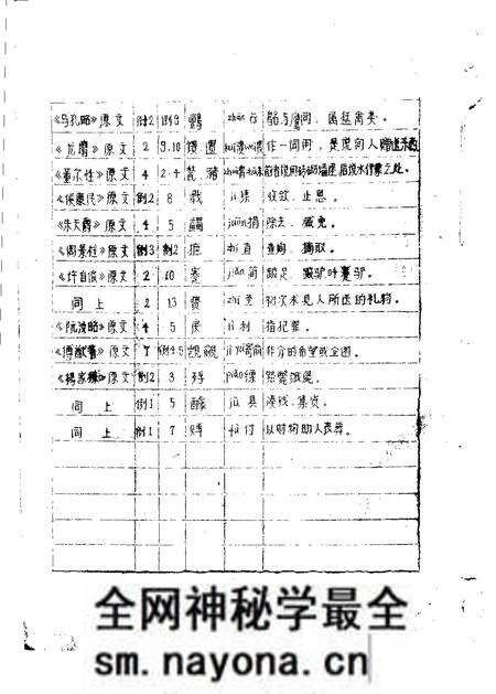 1982-运城地区历代循史事迹选.pdf电子版_山西省志预览图5 1982-运城地区历代循史事迹选.pdf电子版_山西省志预览图5