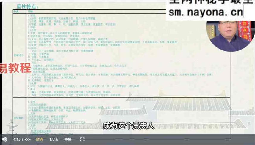 知易而行 东篱老师 紫微斗数识人术一二三期合集 29集视频课 完整版