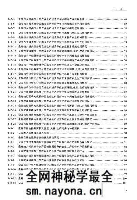 《浙江省第二次农业普查资料汇编(农业卷)》.pdf电子版_浙江省志预览图4 《浙江省第二次农业普查资料汇编(农业卷)》.pdf电子版_浙江省志预览图4