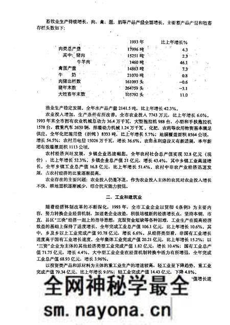 -本溪市国民经济统计资料 1993年.pdf电子版_辽宁省志预览图4 -本溪市国民经济统计资料 1993年.pdf电子版_辽宁省志预览图4