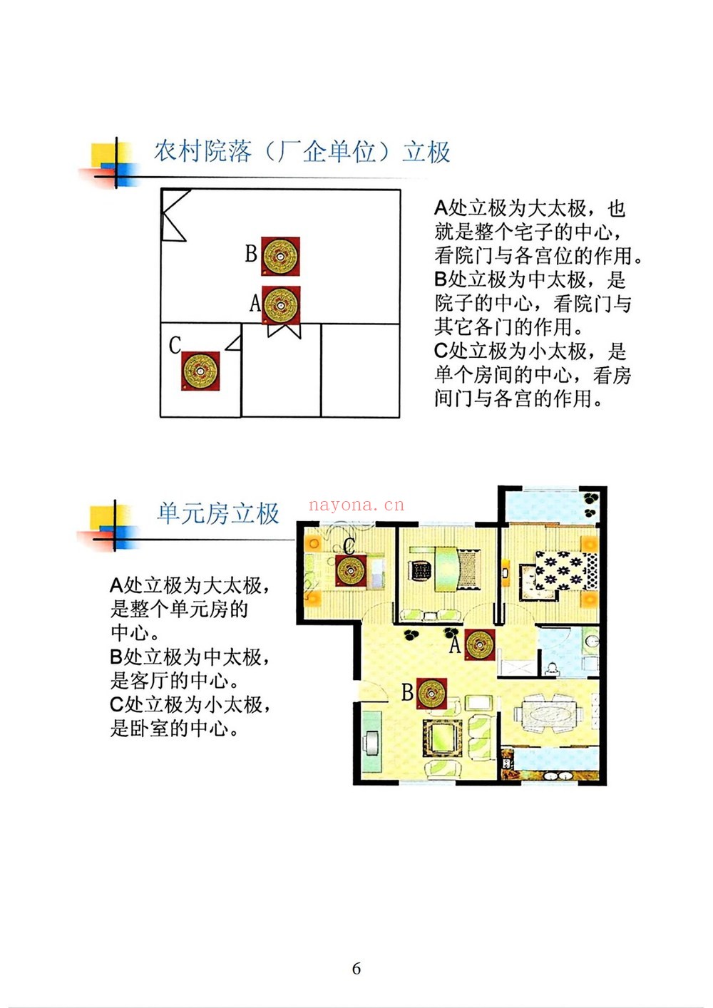 无风道《八宅秘法 阳宅调理 穿宫详解W》PDF电子书(341页)