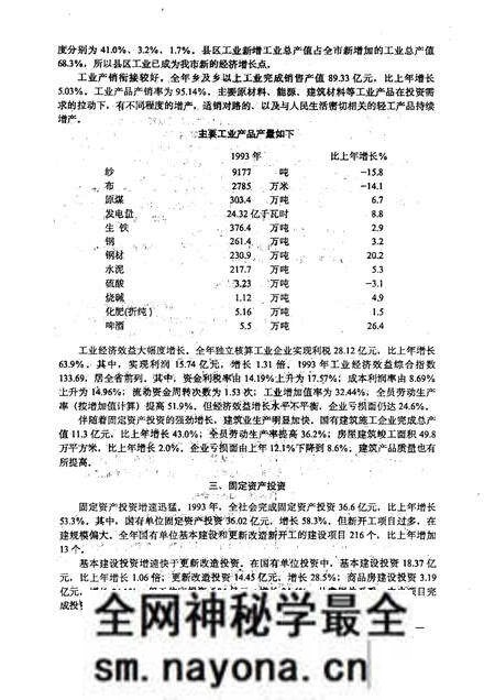 -本溪市国民经济统计资料 1993年.pdf电子版_辽宁省志预览图5 -本溪市国民经济统计资料 1993年.pdf电子版_辽宁省志预览图5