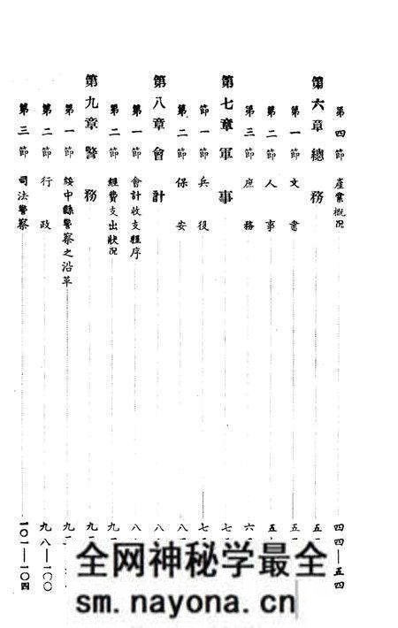 -绥中县行政报告书.pdf电子版_辽宁省志预览图5 -绥中县行政报告书.pdf电子版_辽宁省志预览图5