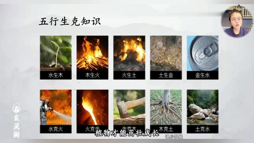 知易而行《知易而行 信笛老师 小六壬传承课》视频10集