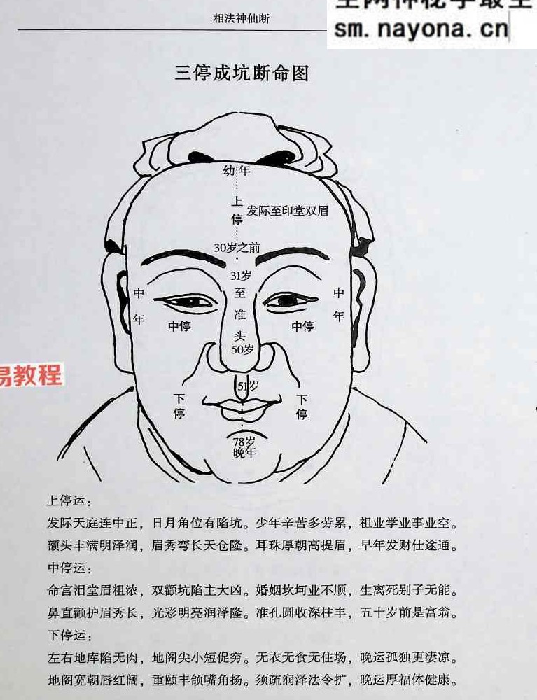 范炳檀相法神仙断.pdf 356页