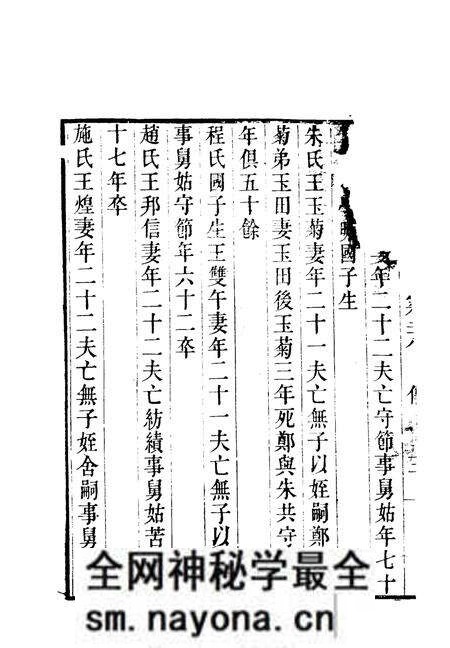 1981版合肥县志 下.pdf电子版_安徽省志预览图5 1981版合肥县志 下.pdf电子版_安徽省志预览图5